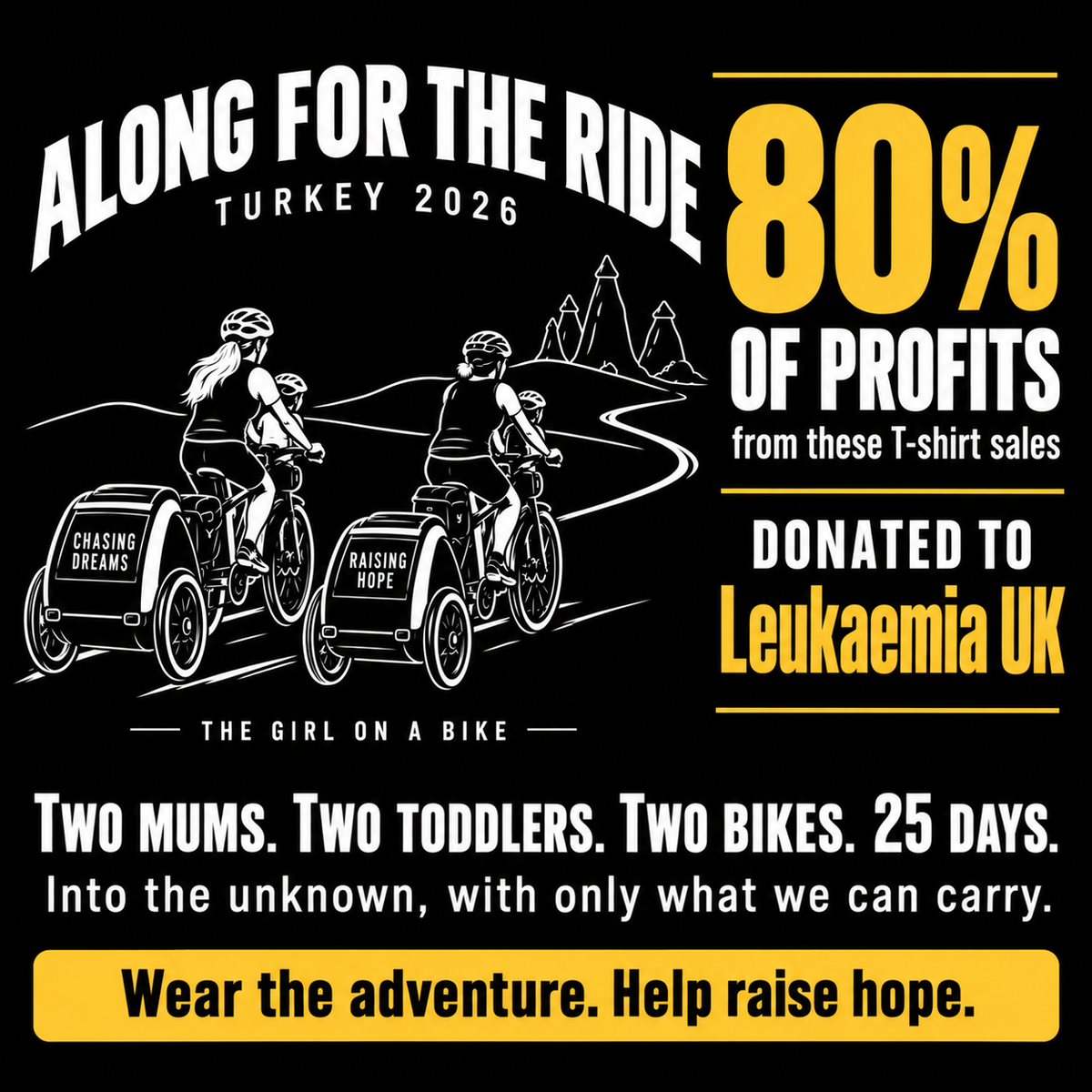 Along for the Ride |  Turkey Expedition